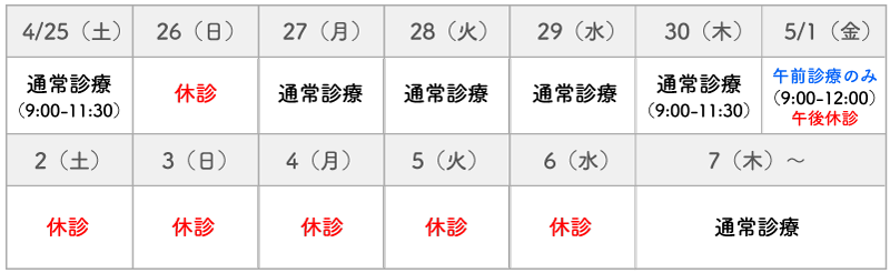 ゴールデンウィーク中の休診のお知らせ