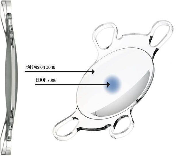 エボルブ　Evolve