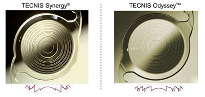テクニス　オデッセイ