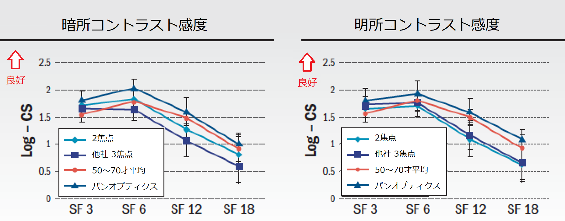 パンオプティクス