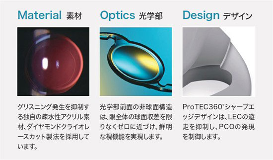 Tecnisシリーズに共通する特徴